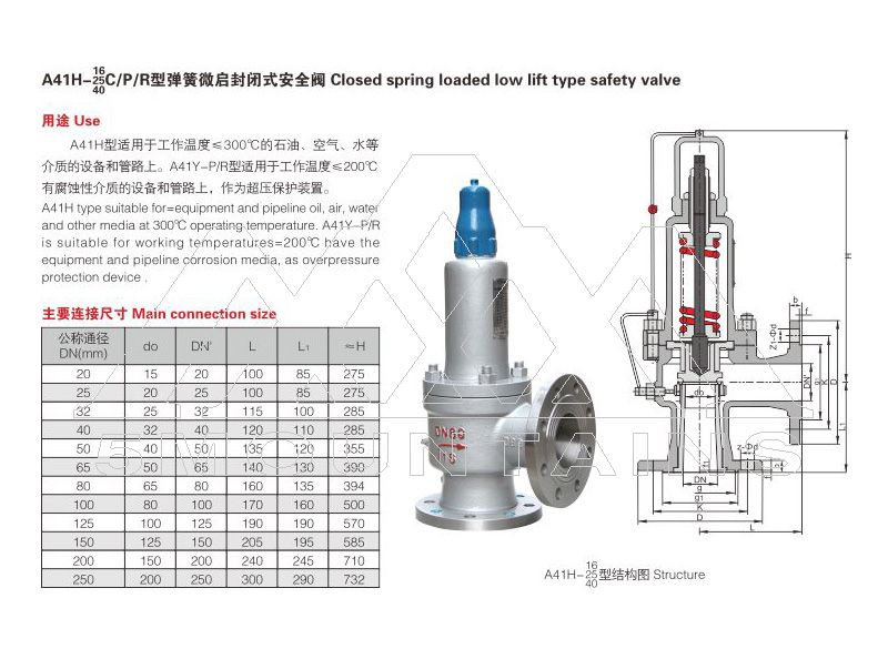 A41H彈簧微啟封閉式安全閥