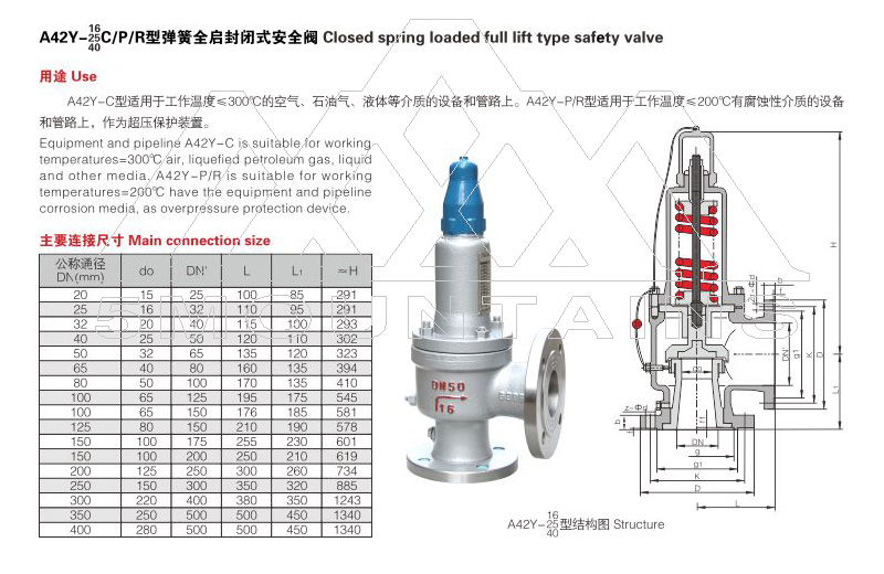 A42Y彈簧全啟封閉式安全閥