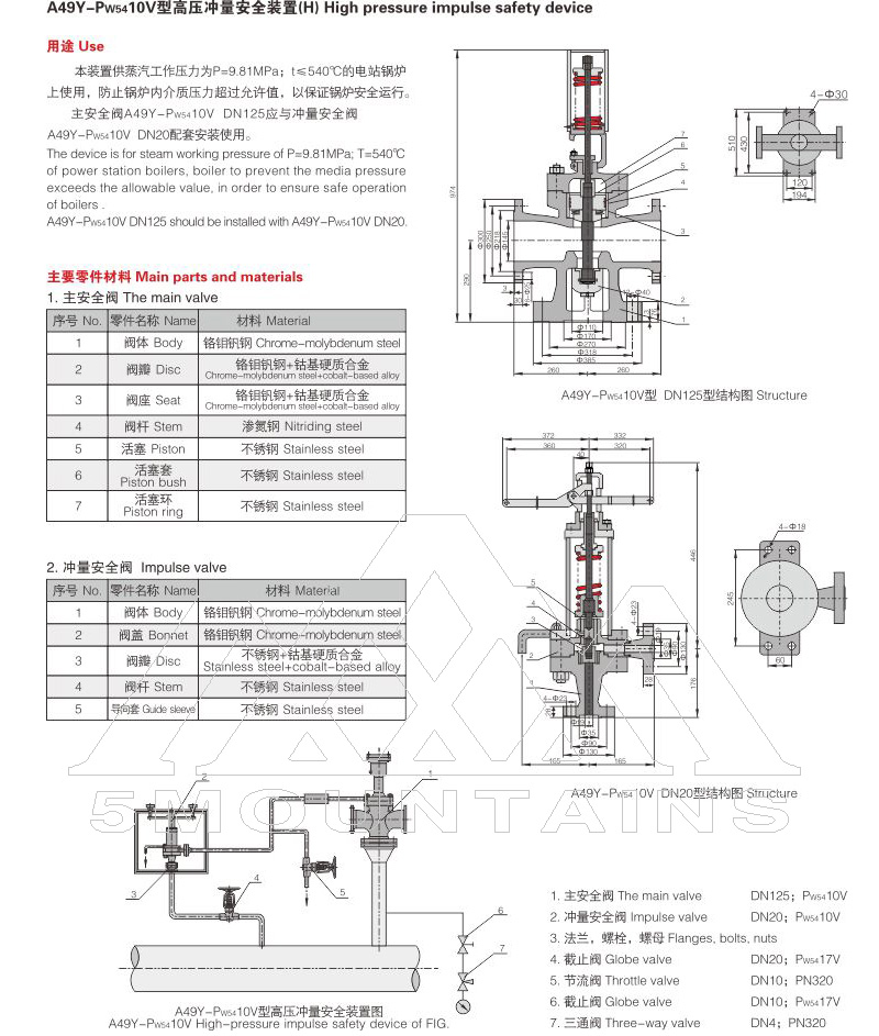 A49Y型高壓沖量安全裝置