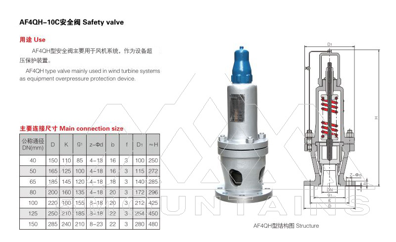 AF4QH-10C風(fēng)機(jī)安全閥